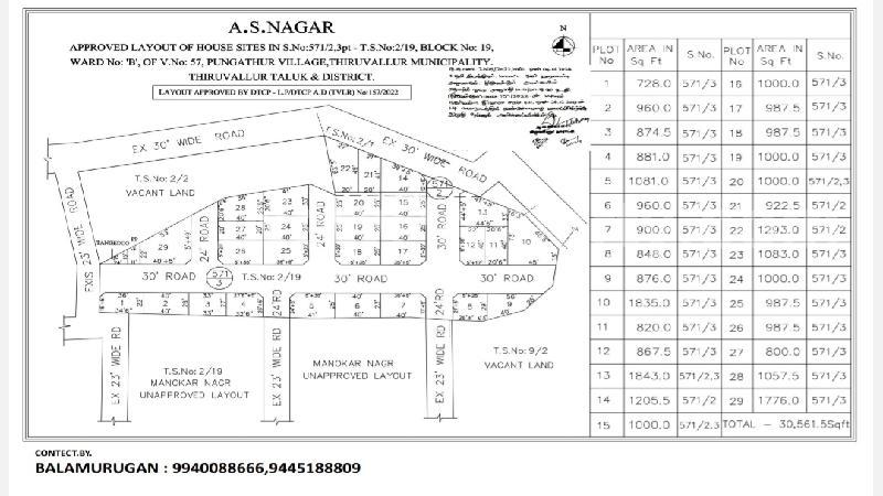 property near by , Balamurugan real estate , Land-Plots for Sell in 