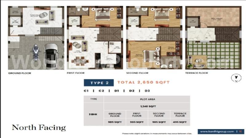 property near by Injambakkam, KANTHI  real estate Injambakkam, Residental for Sell in Injambakkam