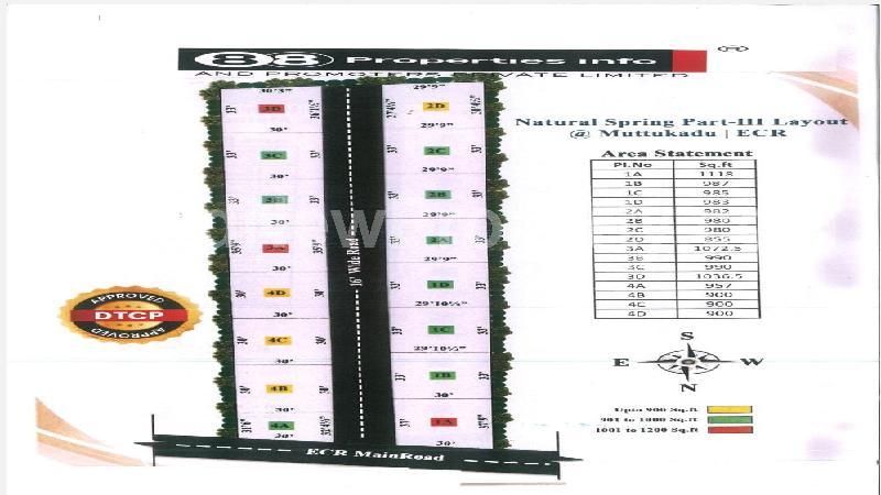 property near by Muttukadu, Iyyappan real estate Muttukadu, Land-Plots for Sell in Muttukadu