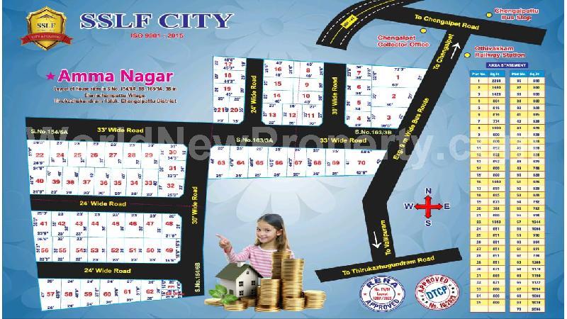 property near by Chengalpattu Town, gmrassociate real estate Chengalpattu Town, Land-Plots for Sell in Chengalpattu Town