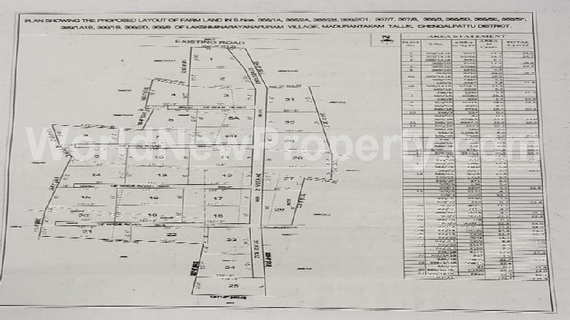 property near by Chengalpattu Town, palani.p real estate Chengalpattu Town, Land-Plots for Sell in Chengalpattu Town