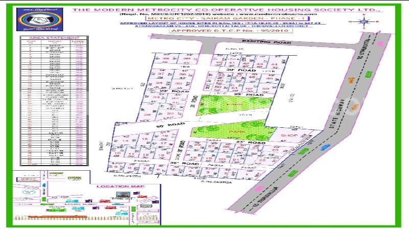 property near by Uttukottai, Chandrasekar real estate Uttukottai, Land-Plots for Sell in Uttukottai