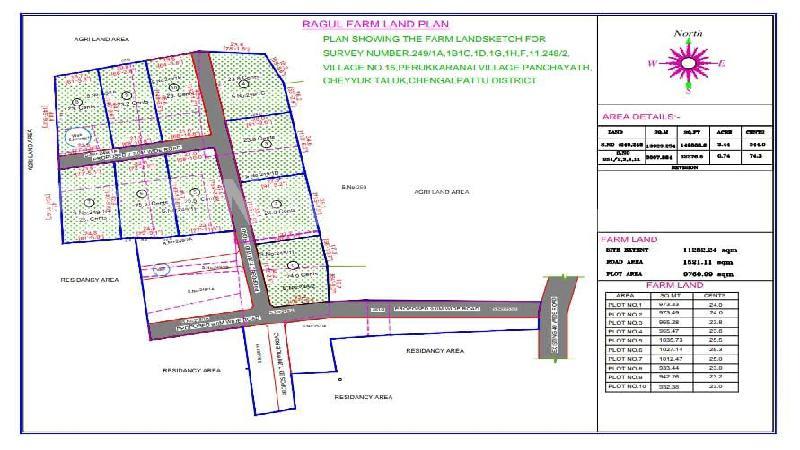 property near by Chengalpattu, Udhayam real estate Chengalpattu, Land-Plots for Sell in Chengalpattu