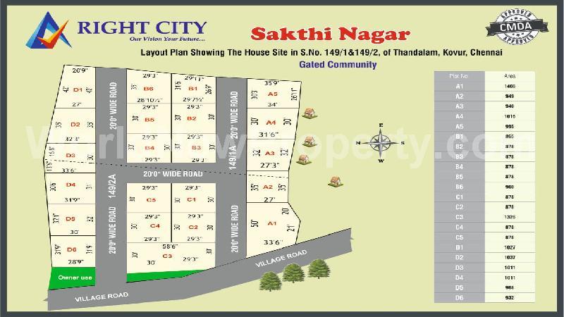 property near by Kovur, Purushothaman real estate Kovur, Land-Plots for Sell in Kovur
